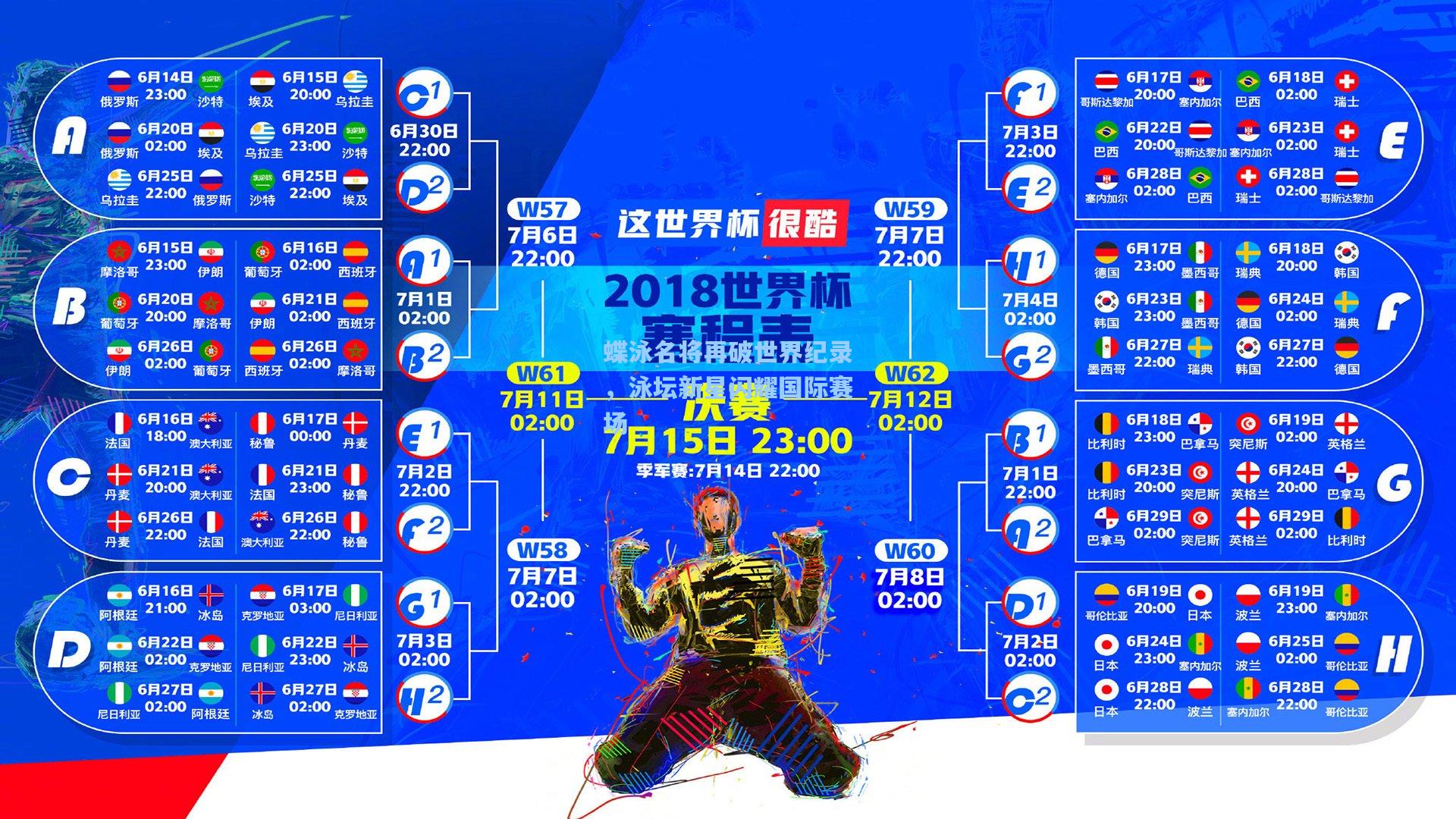 蝶泳名将再破世界纪录，泳坛新星闪耀国际赛场